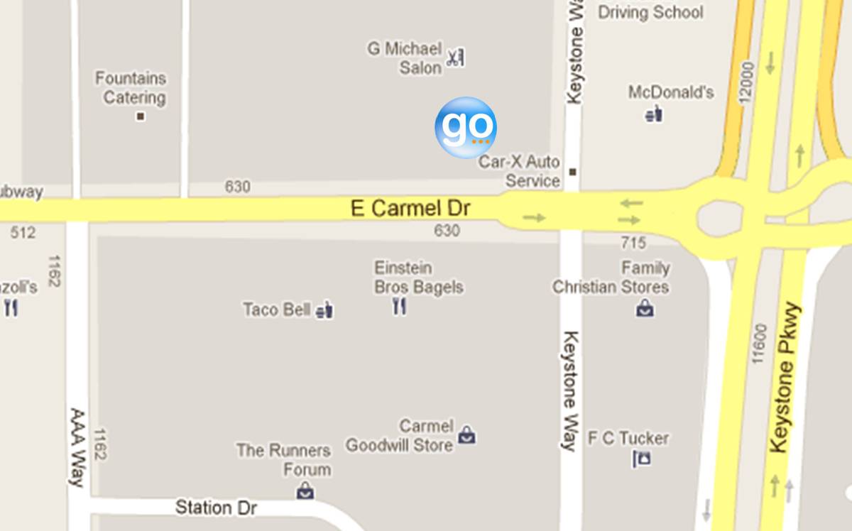Map to GO ResourceLink
